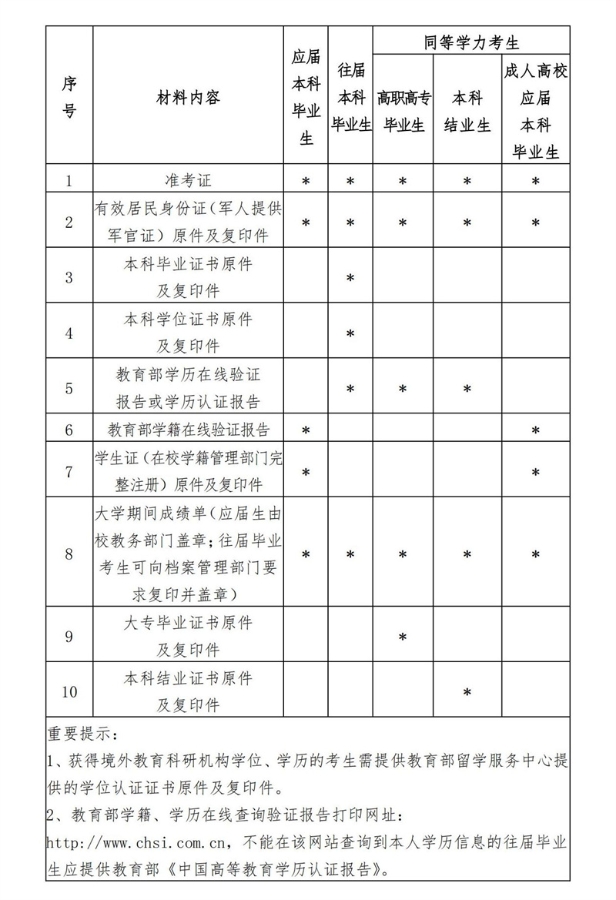 文字文稿2_00