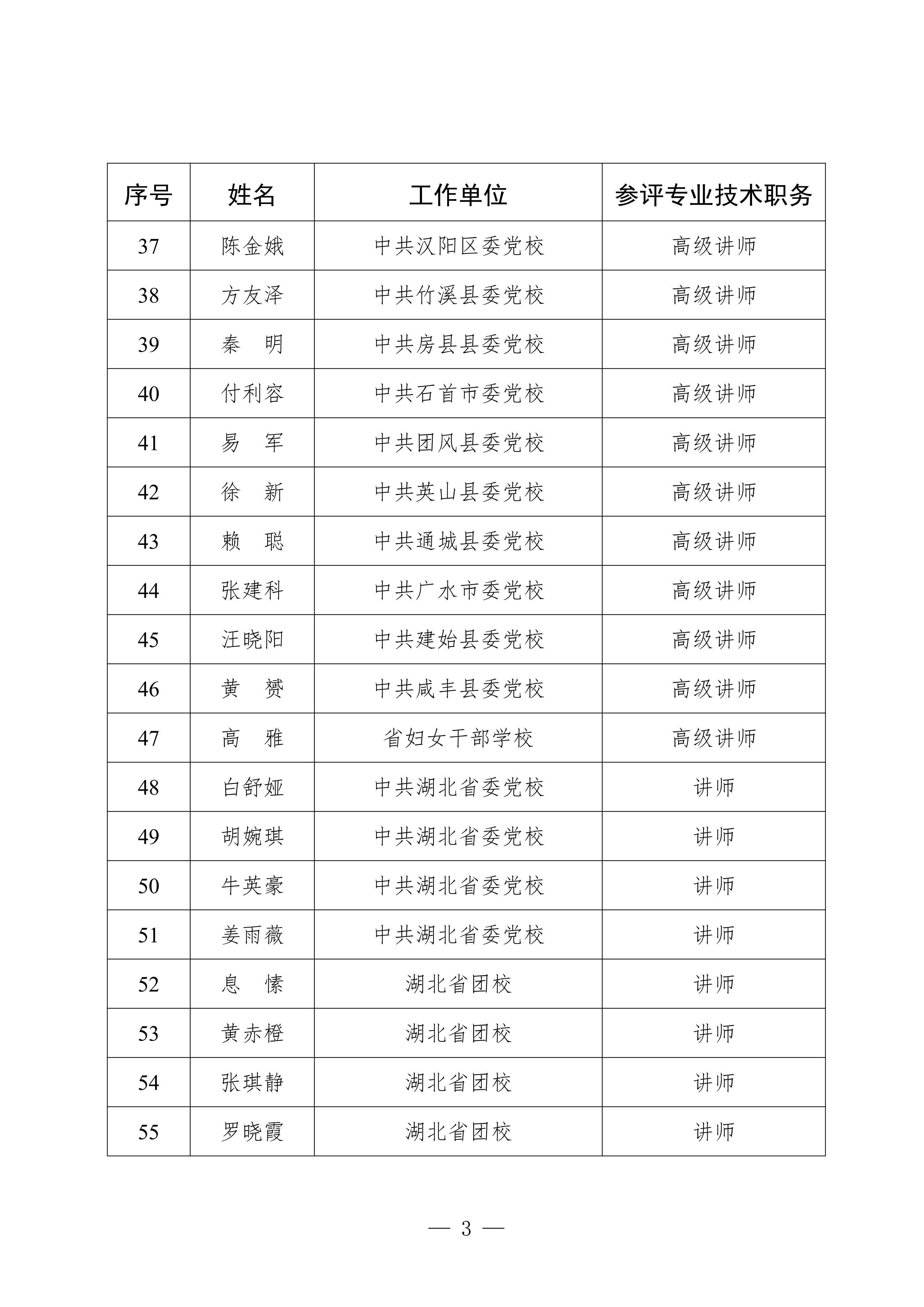 公示人员名单_03 公示人员名单_03