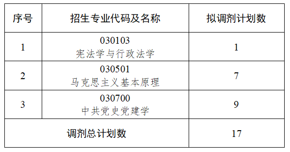 9158ab02-d2b1-4a9b-ae5e-7aa37dcf2848